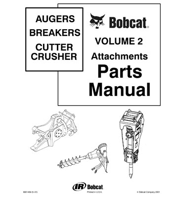 Parts - Manual Augers Breakers